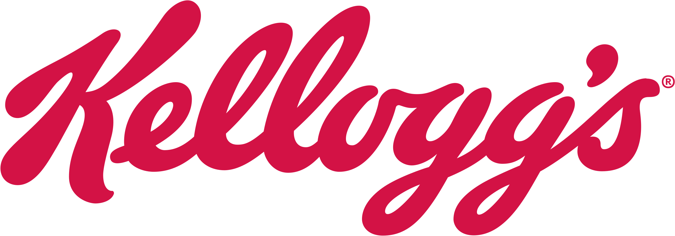 Kelloggs